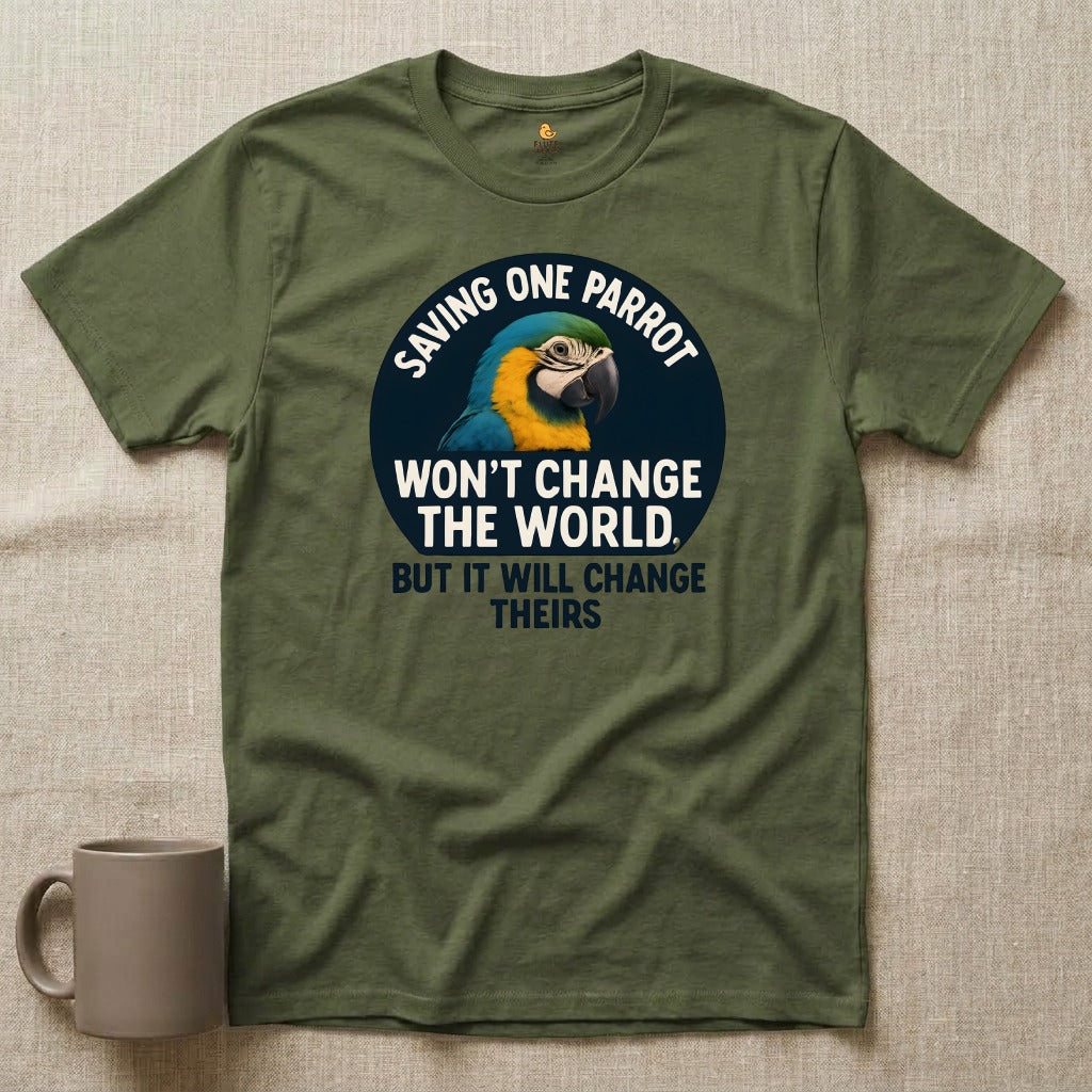 Saving Parrots