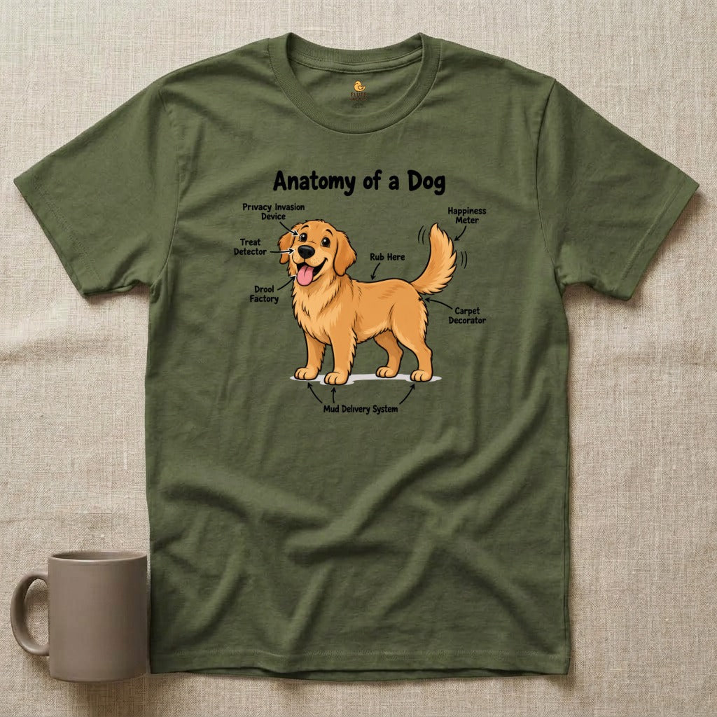 Anatomy of a Dog - Design 3
