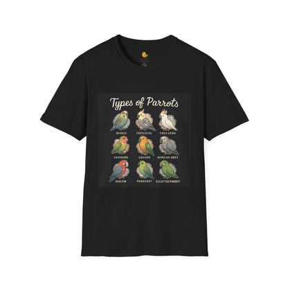 Types of Parrots T-Shirt
