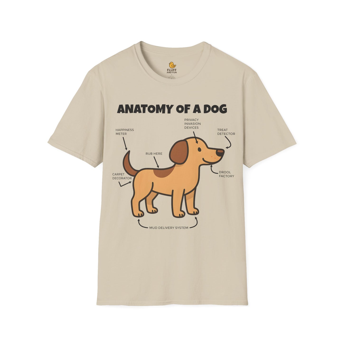 Anatomy of a Dog