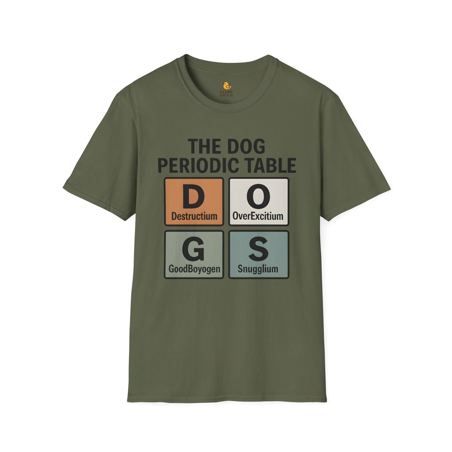 Dog Periodic Table