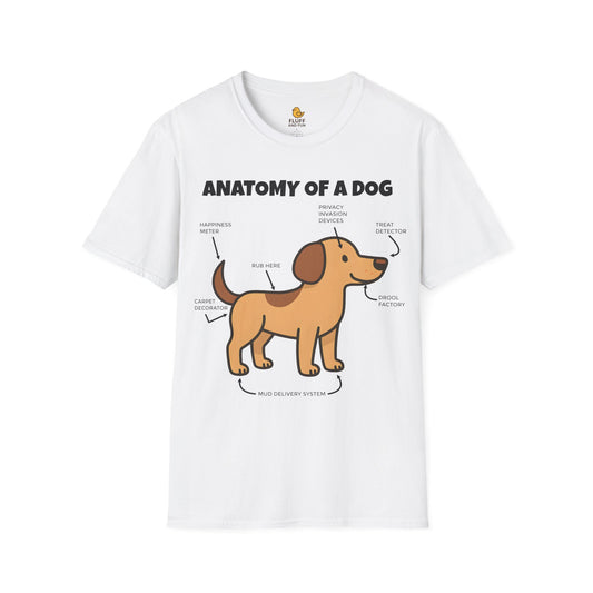 Anatomy of a Dog