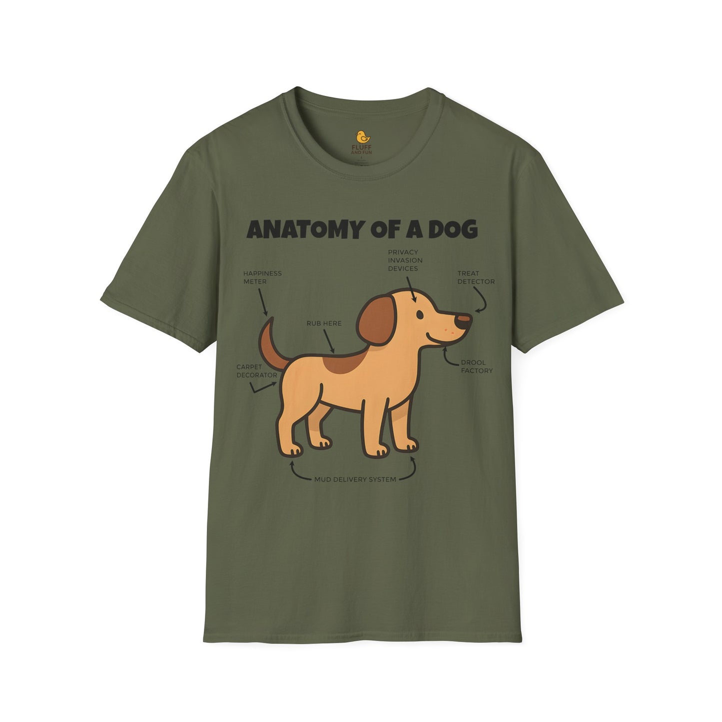 Anatomy of a Dog