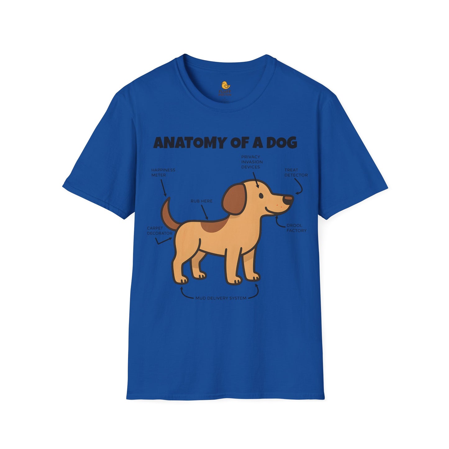 Anatomy of a Dog