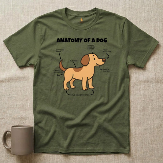 Anatomy of a Dog
