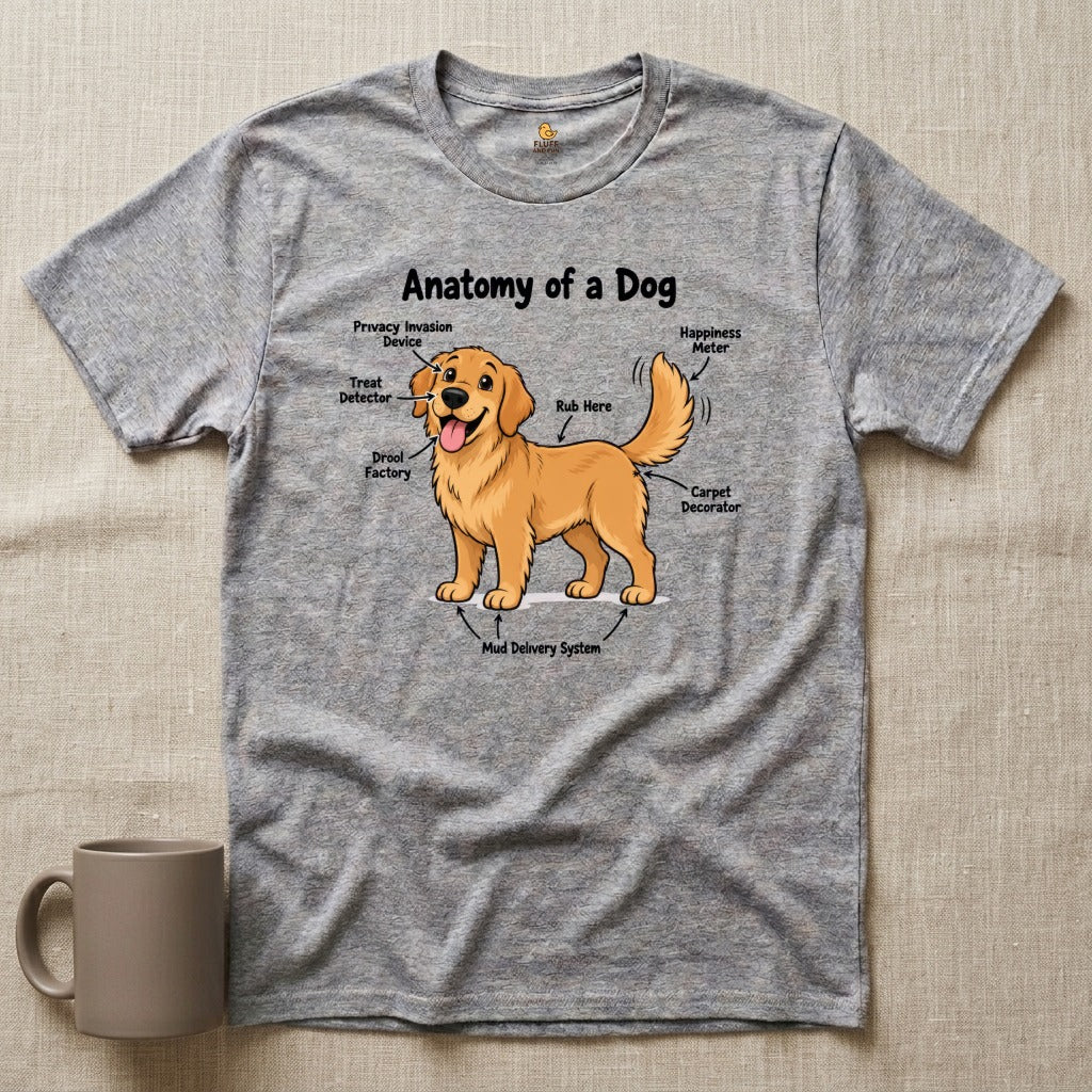 Anatomy of a Dog - Design 3