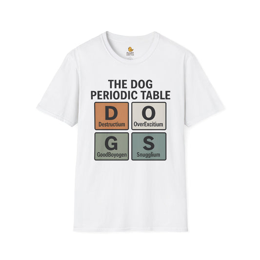 Dog Periodic Table