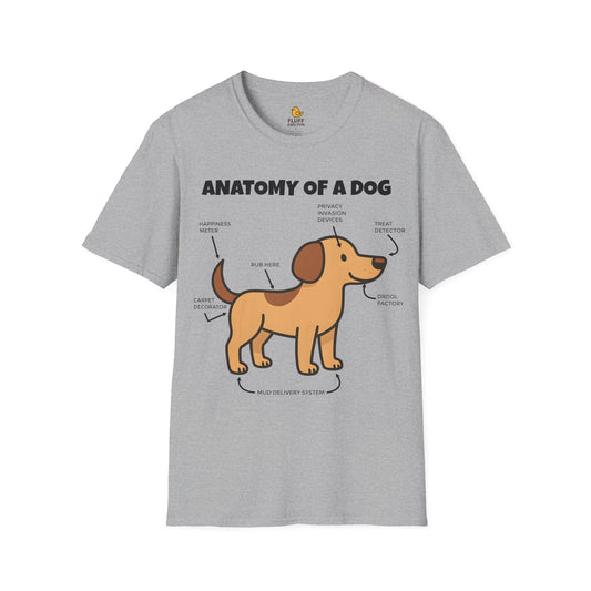 Anatomy of a Dog